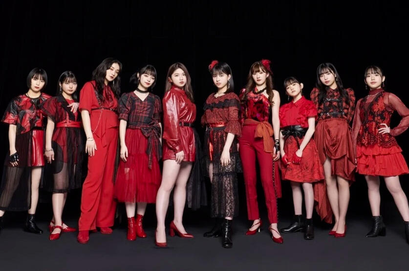 ANGERME members in 2021